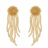 Brinco Chuva de Cristais Wendy Nude
